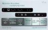 i-tec Stacja dokująca Universal Dual 4K Display Power Delivery 85W + i-tec USB-C Charger 100W